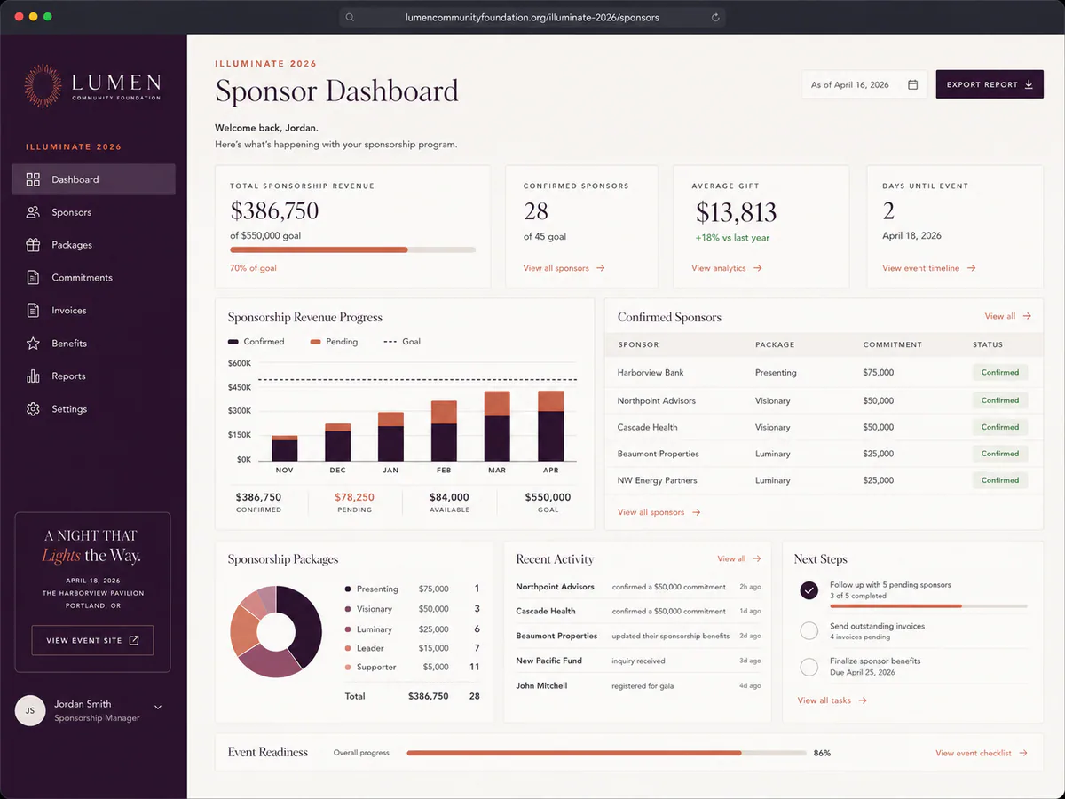 Illuminate 2026 sponsor dashboard