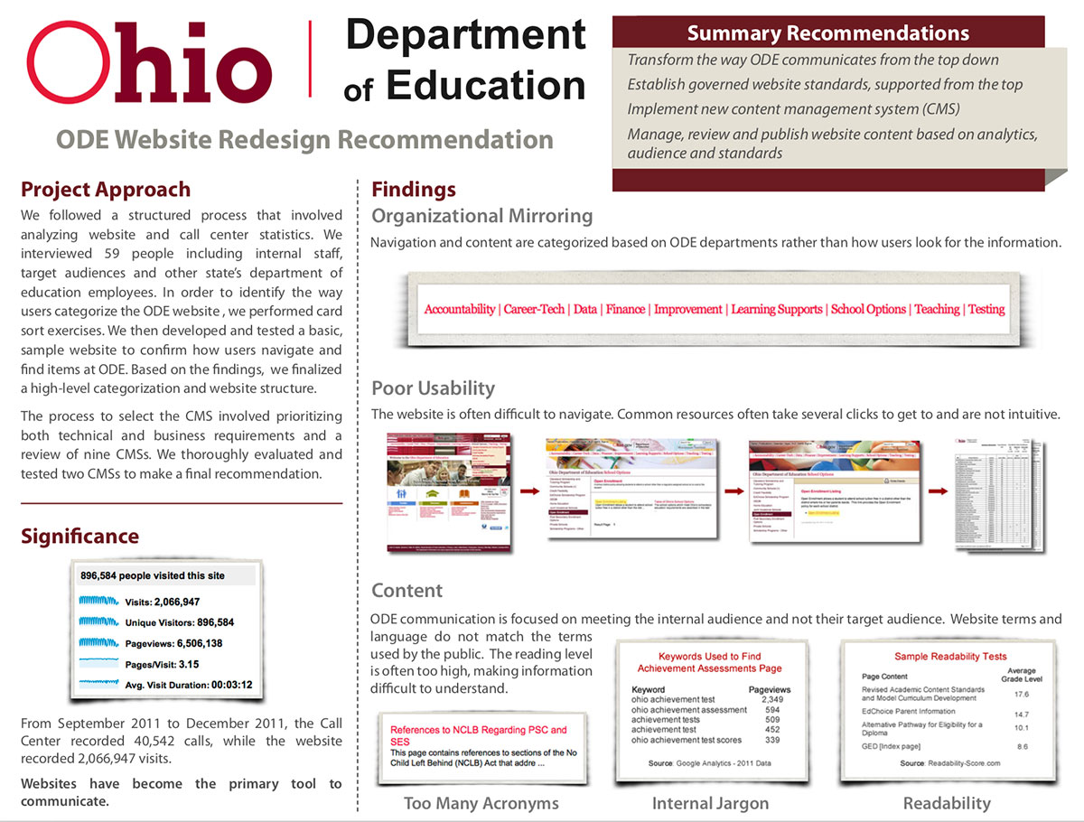 Earlier Ohio public-sector digital design work